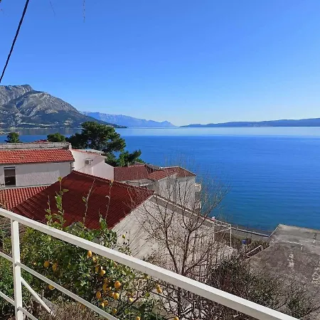 Just Look, Close To *