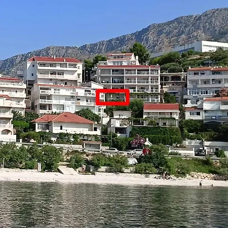 Just Look, Close To ドゥギ・ラット